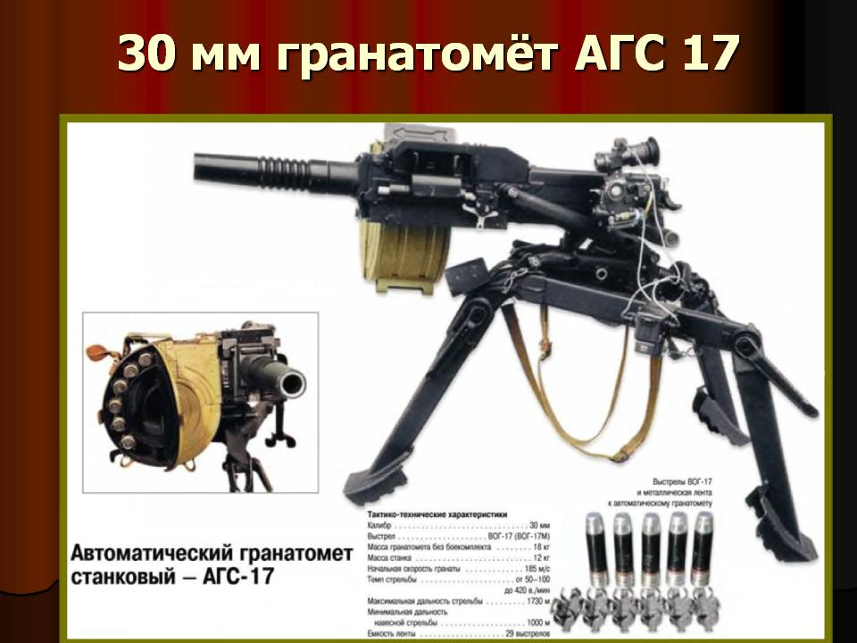Автоматический гранатомёт АГС-17 "Пламя"